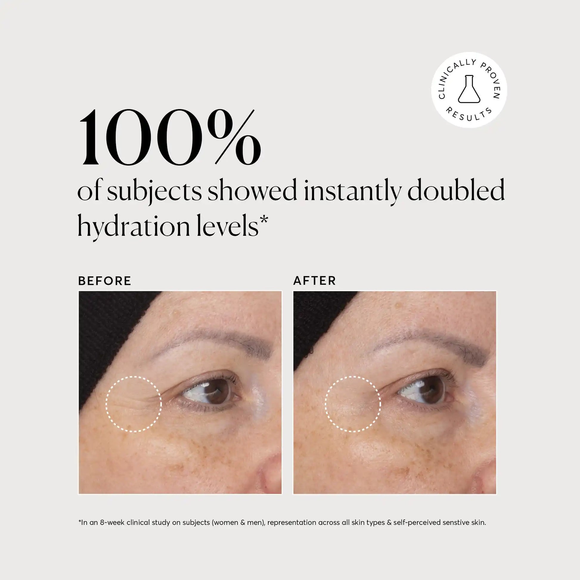multi-peptide-moisturizer-travel-size-r2 NATR-10065-Alt-Images-Multi-Peptide-Moisturizer-04.webp