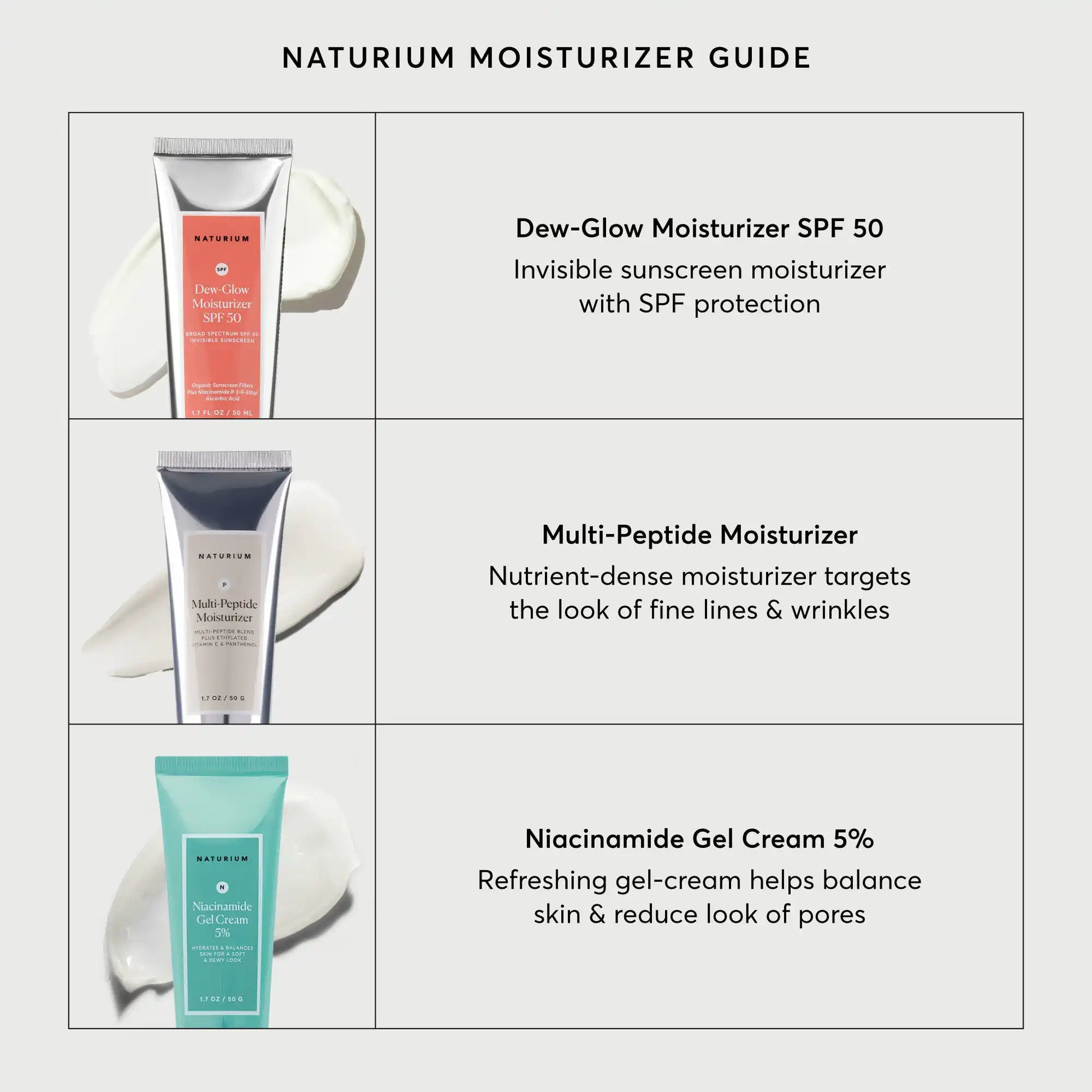 multi-peptide-moisturizer-travel-size-r2 NATR-10065-Alt-Images-Multi-Peptide-Moisturizer-07.webp