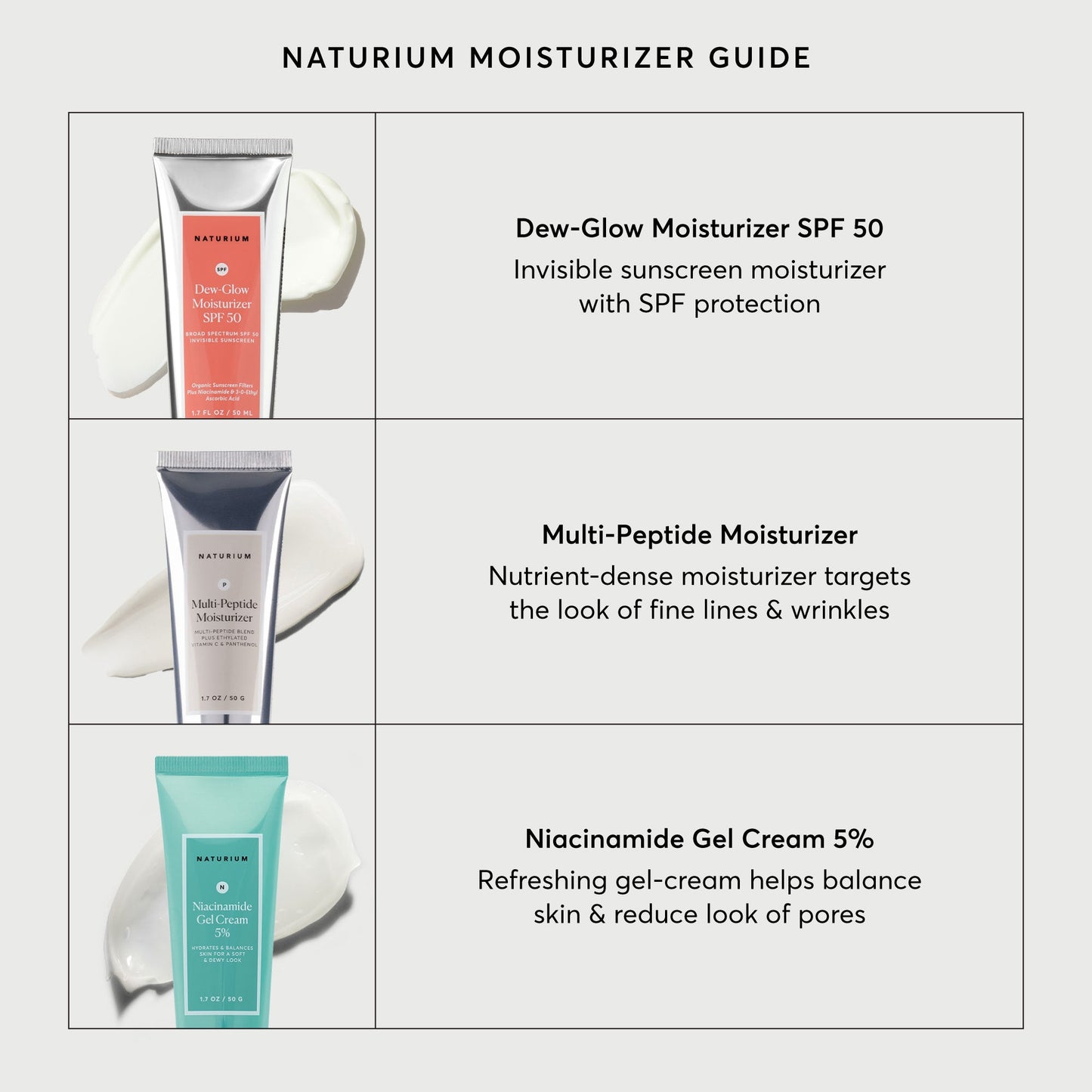 dew-glow-moisturizer-spf-50-y1 NATR-2026-Comparison-Charts-Moisturizers.jpg
