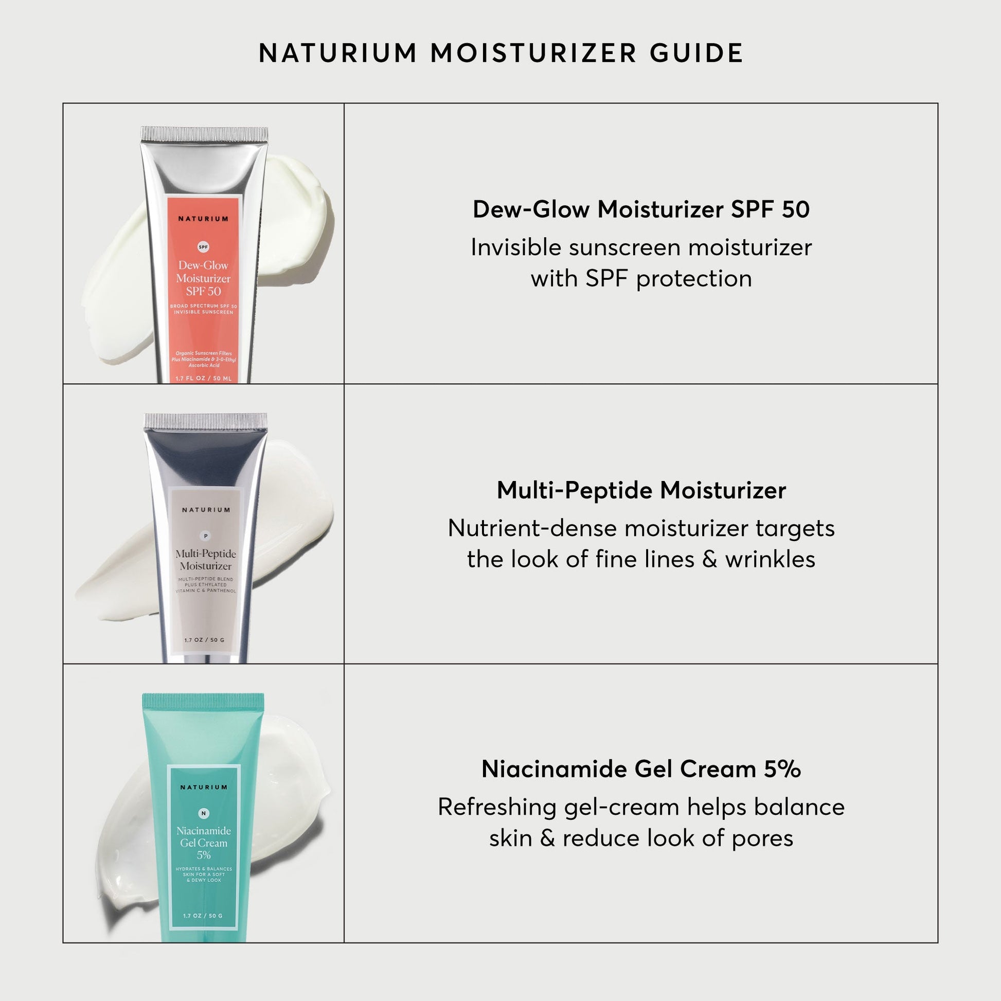 dew-glow-moisturizer-spf-50-y1 NATR-2026-Comparison-Charts-Moisturizers.jpg