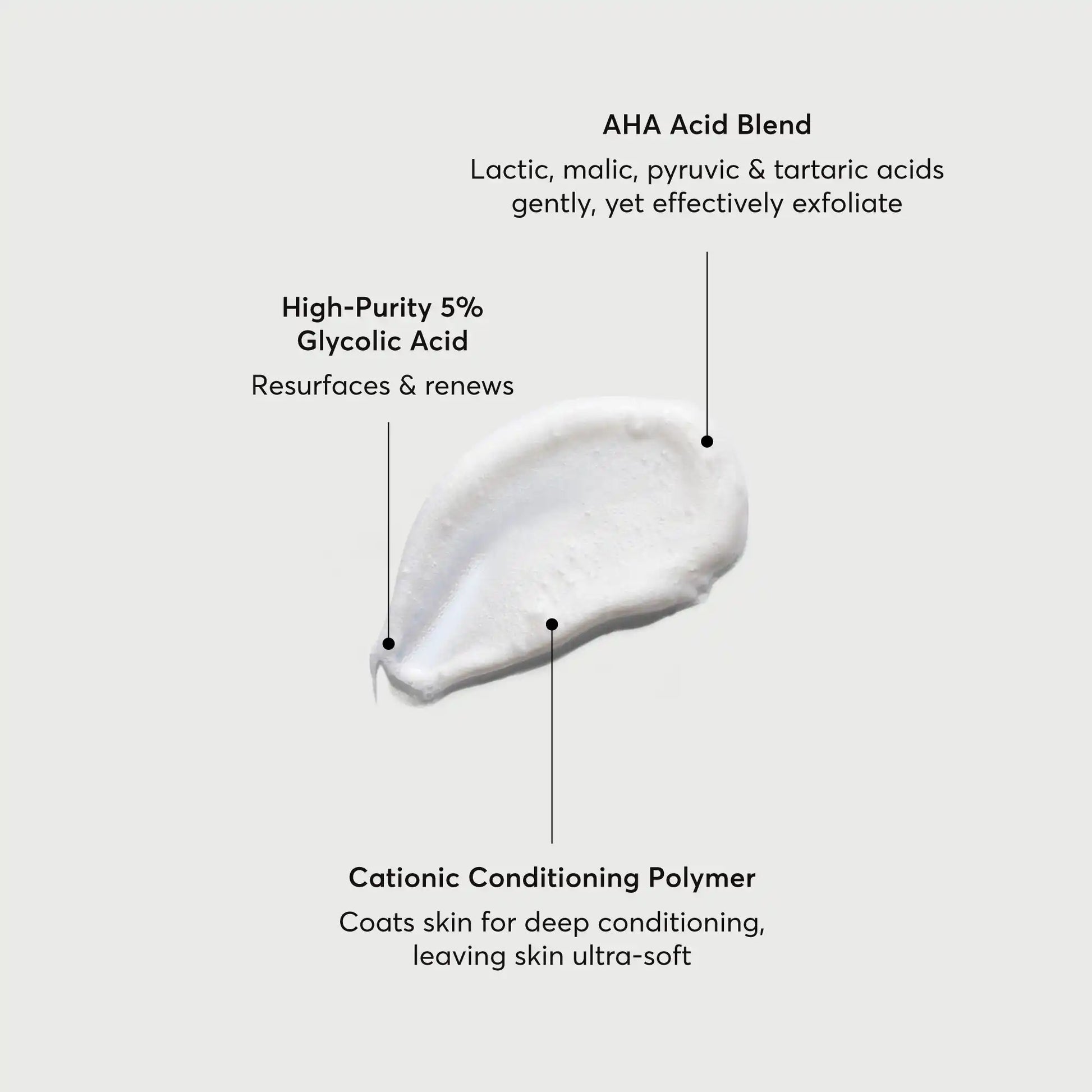 the-smoother-glycolic-acid-exfoliating-body-wash-w5 NATR-40002-Alt-Image-The-Smoother-Glycolic-Acid-Body-Wash-01.webp
