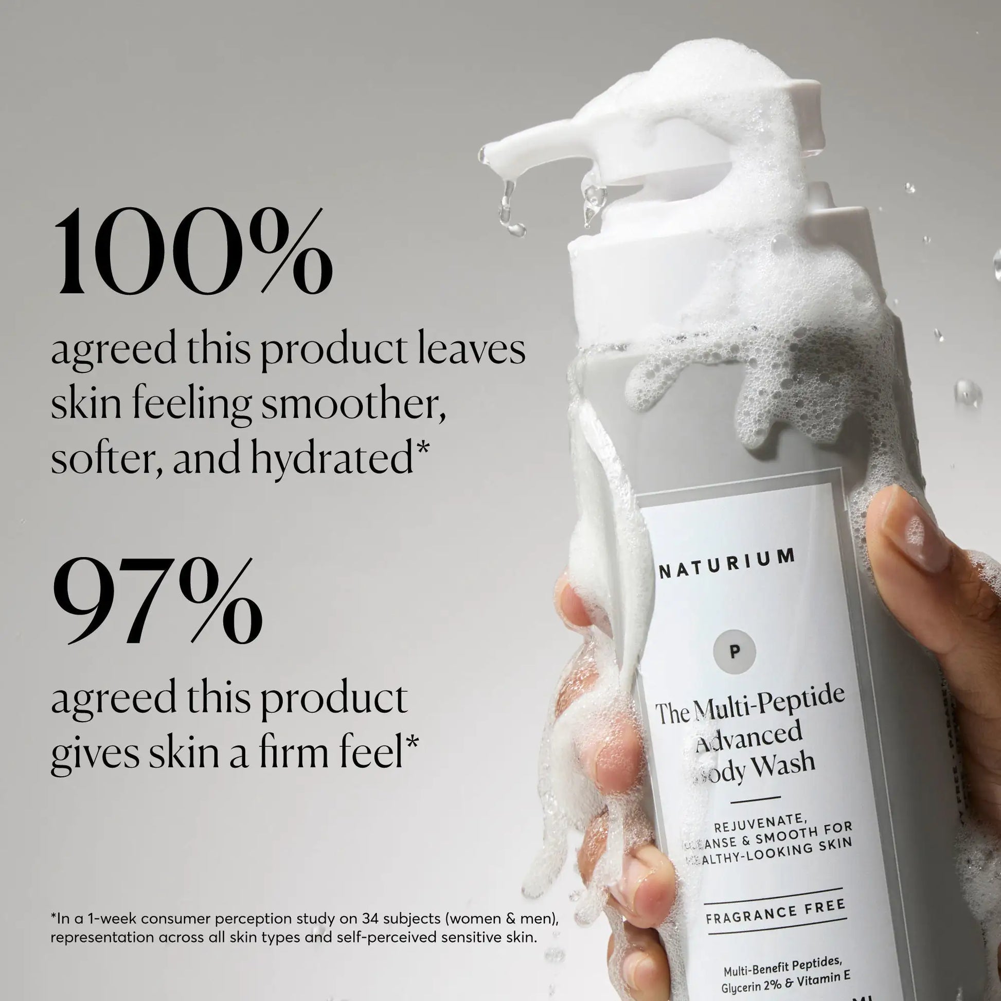 the-multi-peptide-advanced-body-wash-p5 NATR-40029-Alt-Images-Multi-Peptide-Body-Wash-02.webp