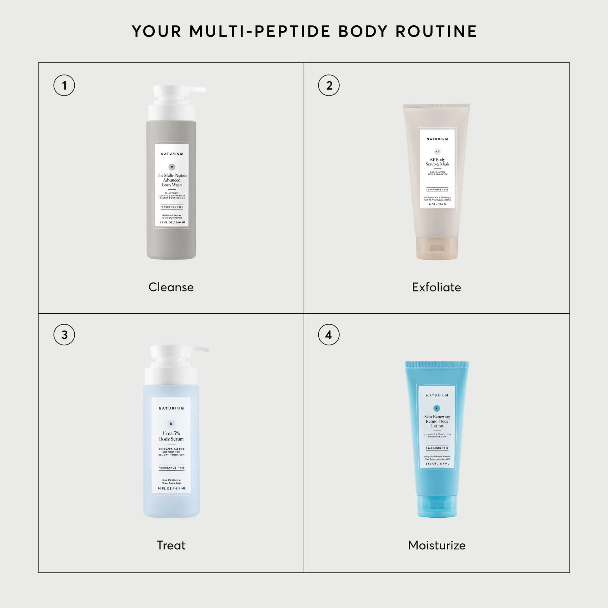 the-multi-peptide-advanced-body-wash-p5 NATR-40029-Alt-Images-Multi-Peptide-Body-Wash-07.webp