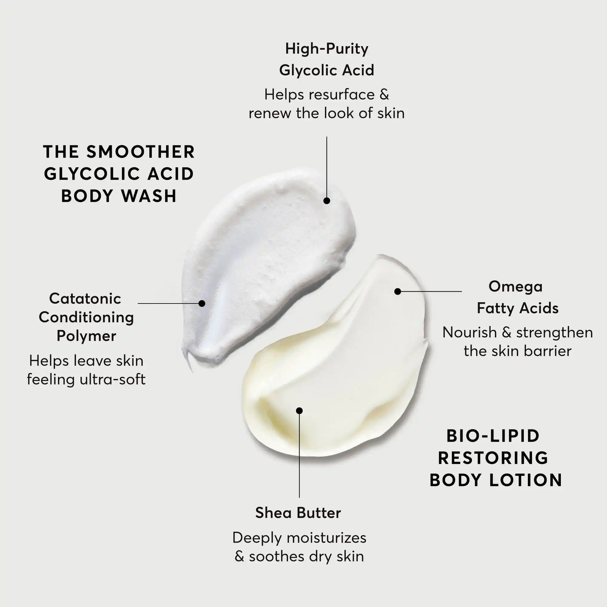 the-smoothing-body-bundle-j7 NATR-Alt.webp