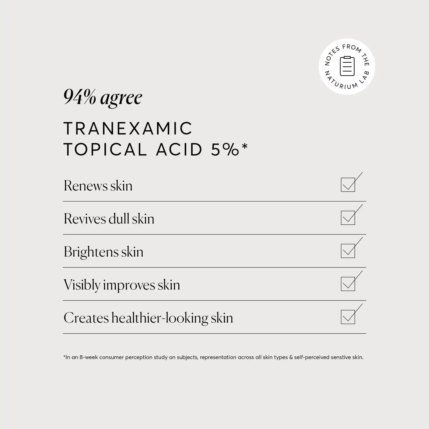 tranexamic-topical-acid-5-v4 NATR_Tranexamic_Acid_Clinical_Graphics_Checklist_Bone.webp